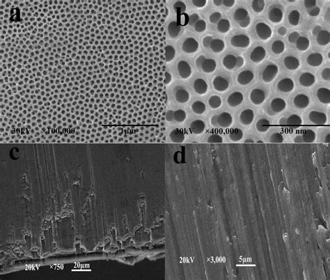 porous aluminum oxide